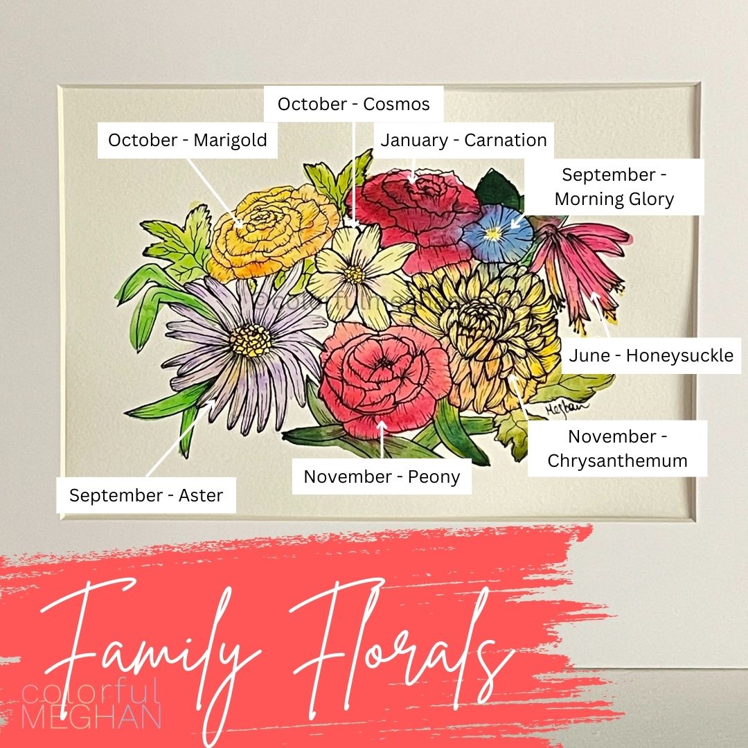 custom birth flower painting with labels