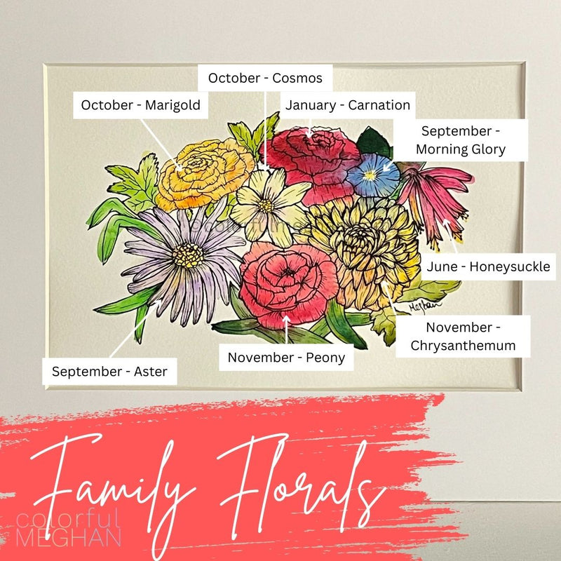 custom birth flower painting with labels